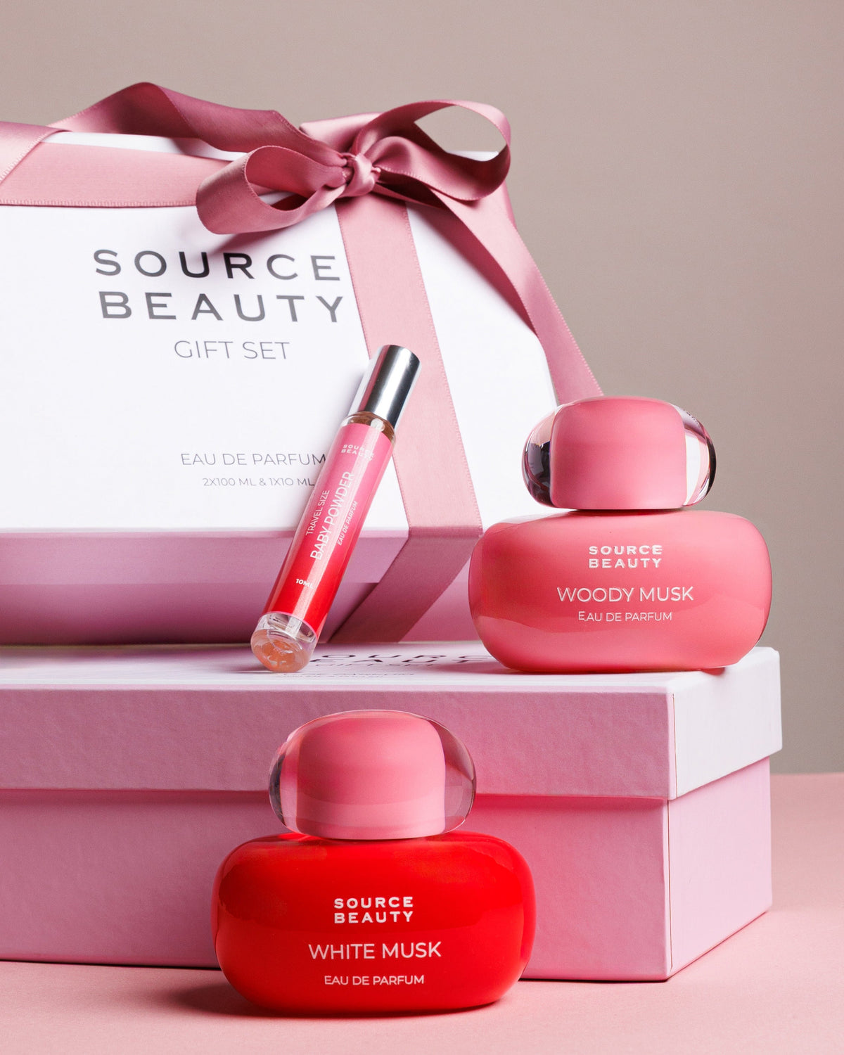 Perfume Gift Set