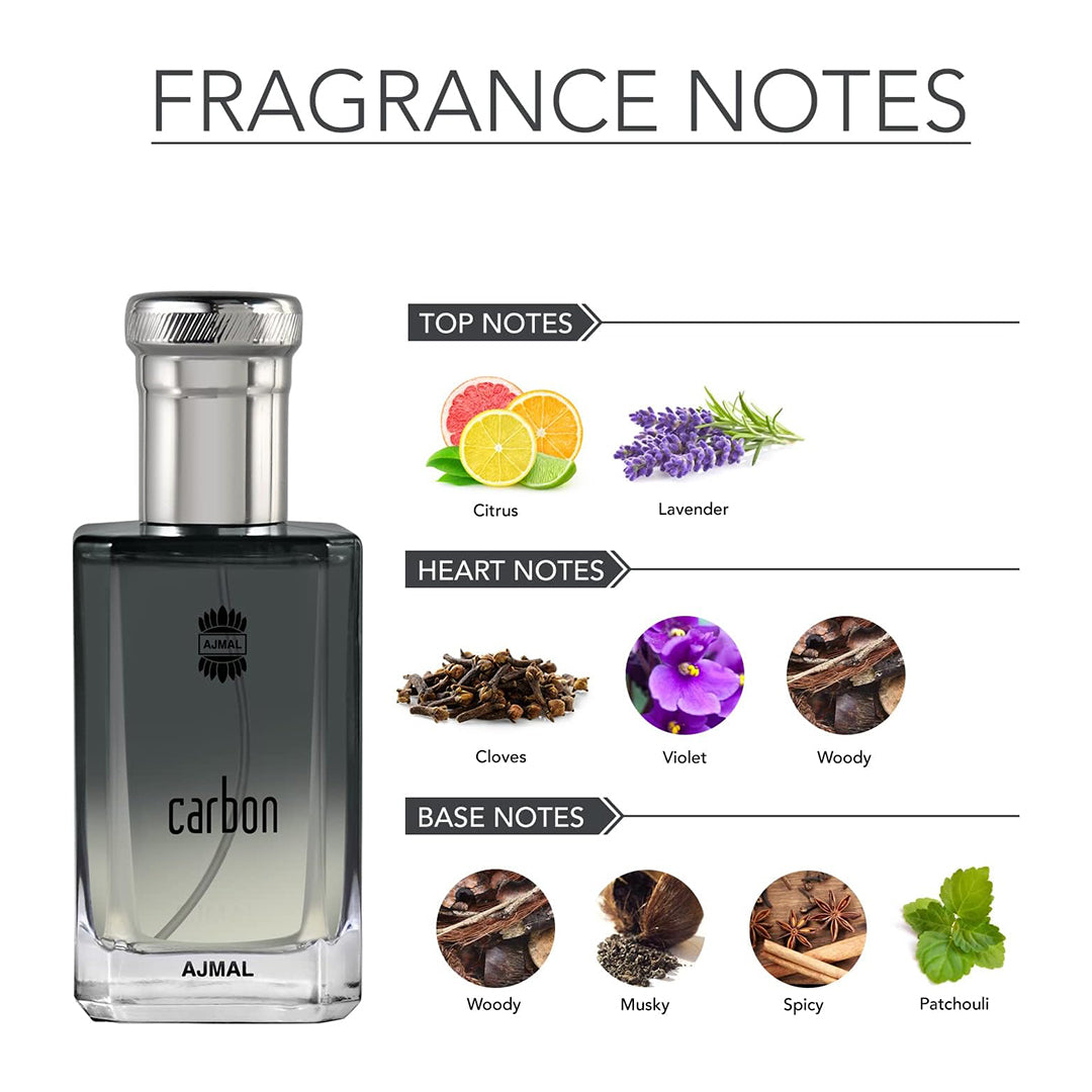 Carbon Perfume - For Him