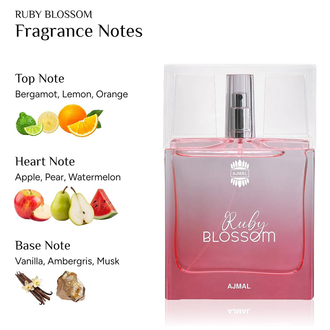 Ruby Blossom Perfume