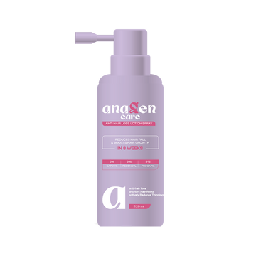 Anti-Hair Loss Lotion Spray