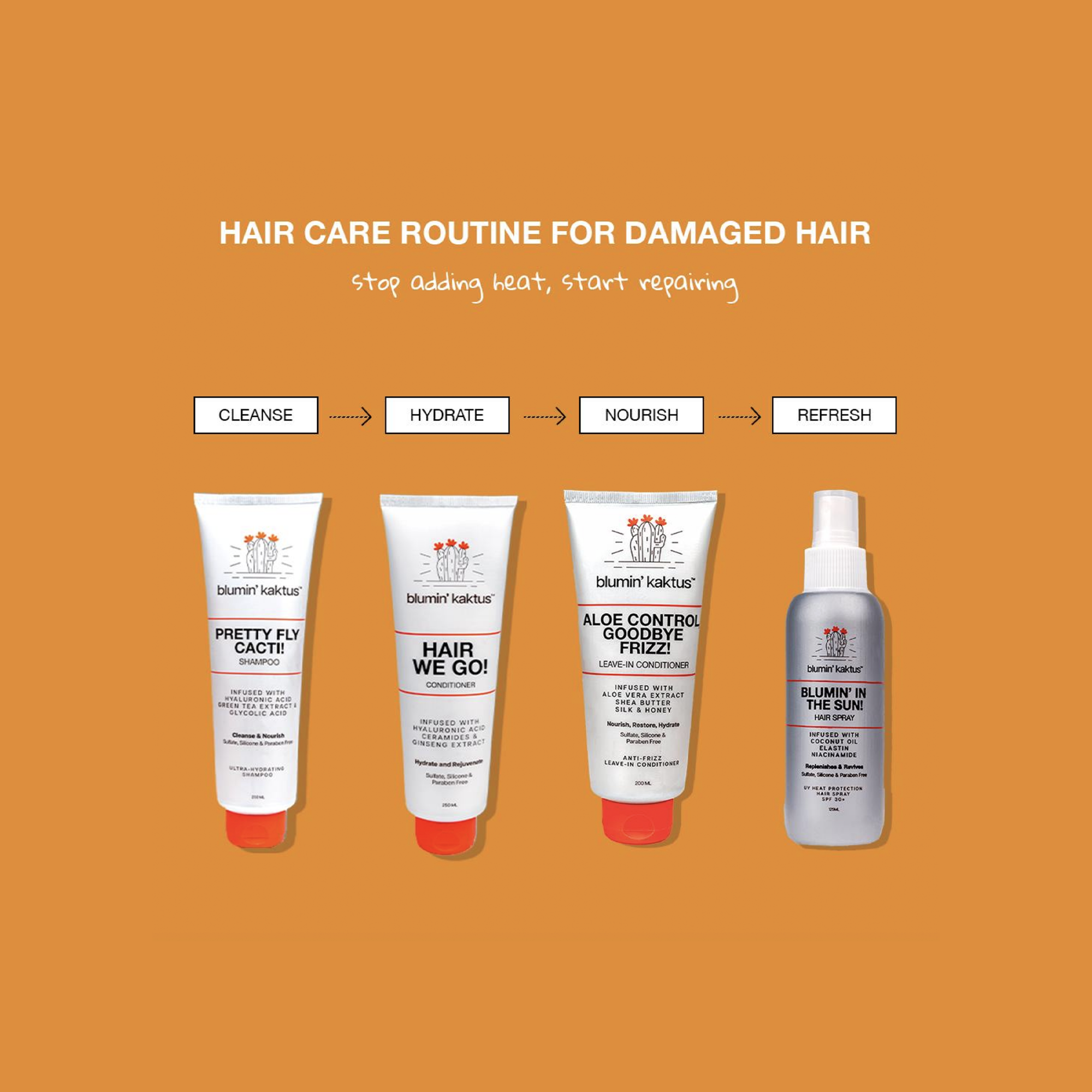 Hair We Go - Conditioner
