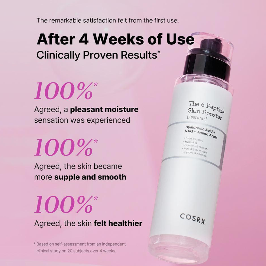 The 6 Peptide Skin Booster Serum