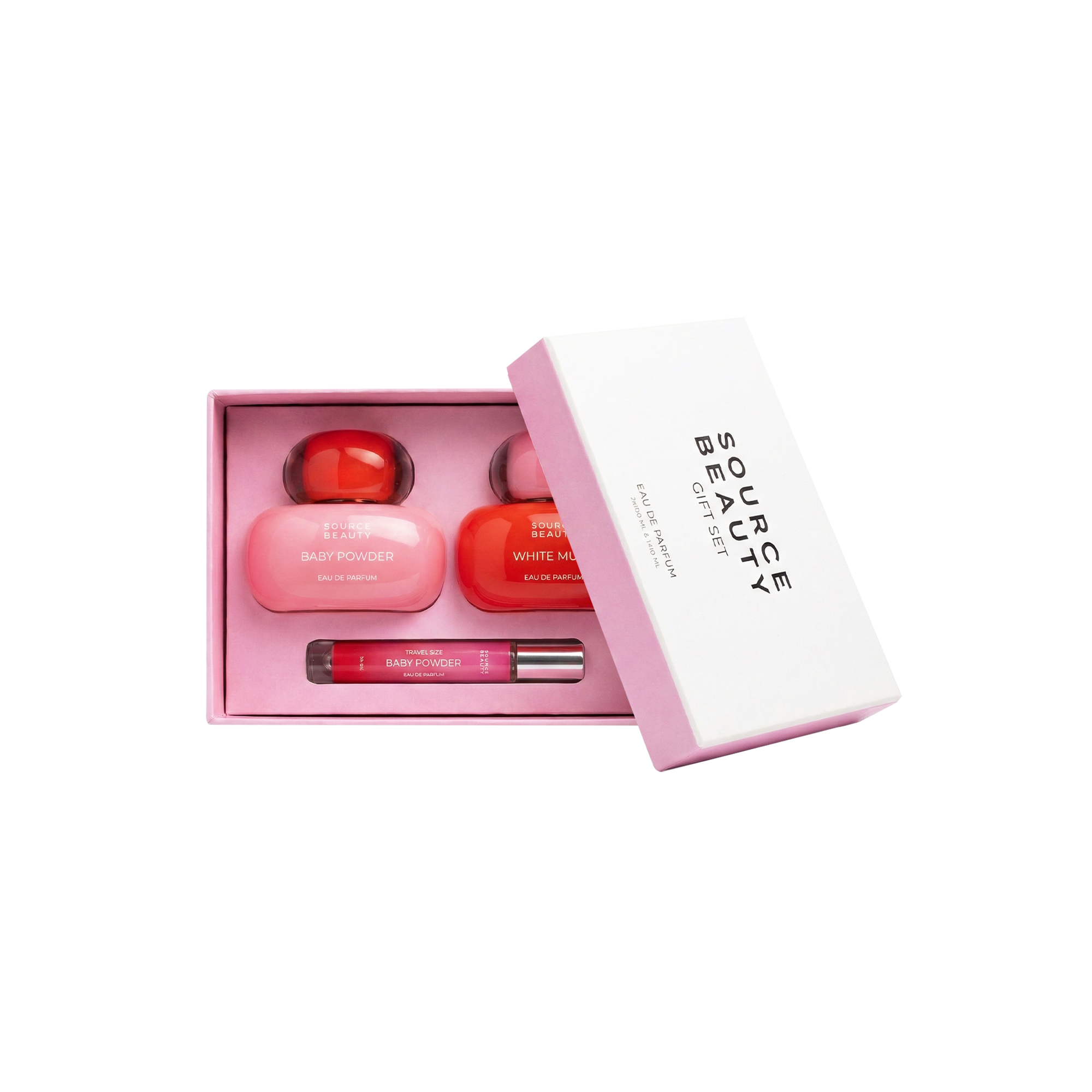 Perfume Gift Set