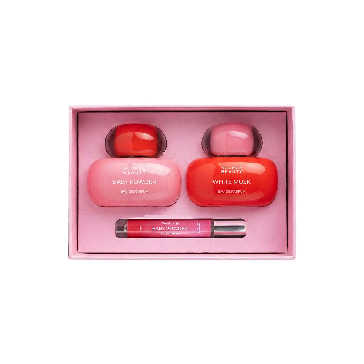 Perfume Gift Set