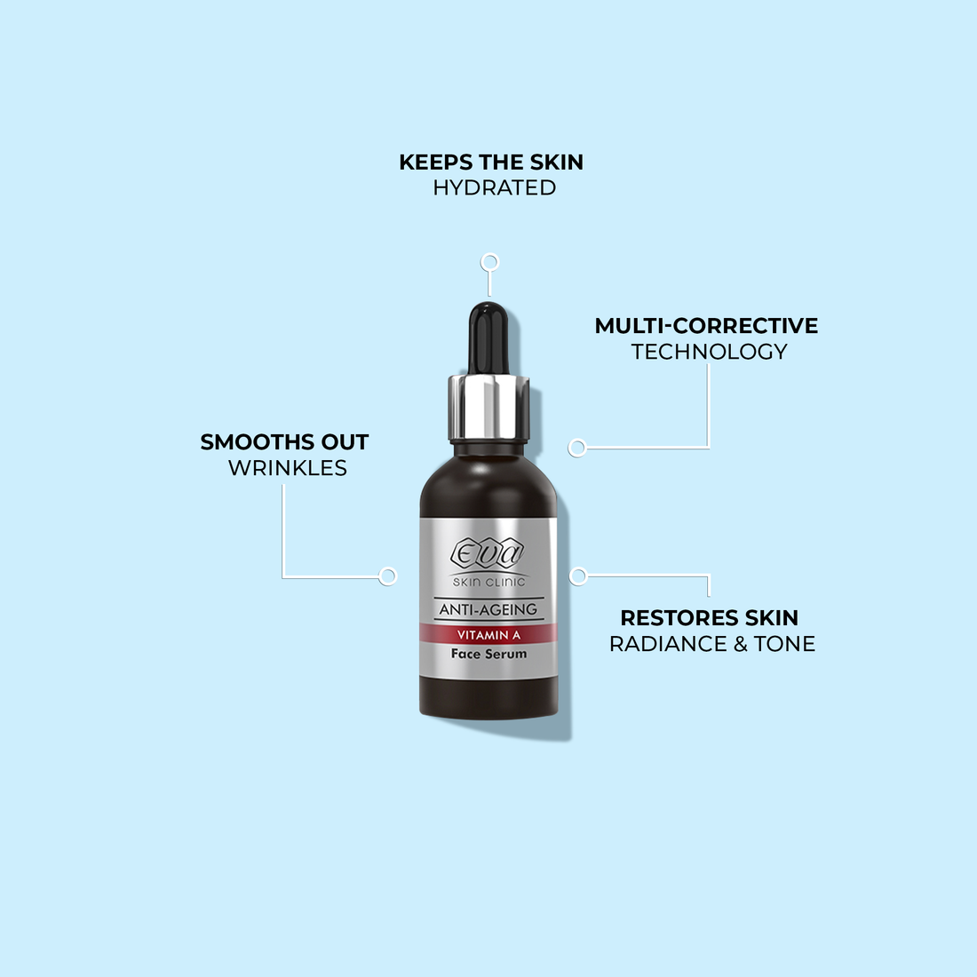 Anti-Ageing Vitamin A Face Serum