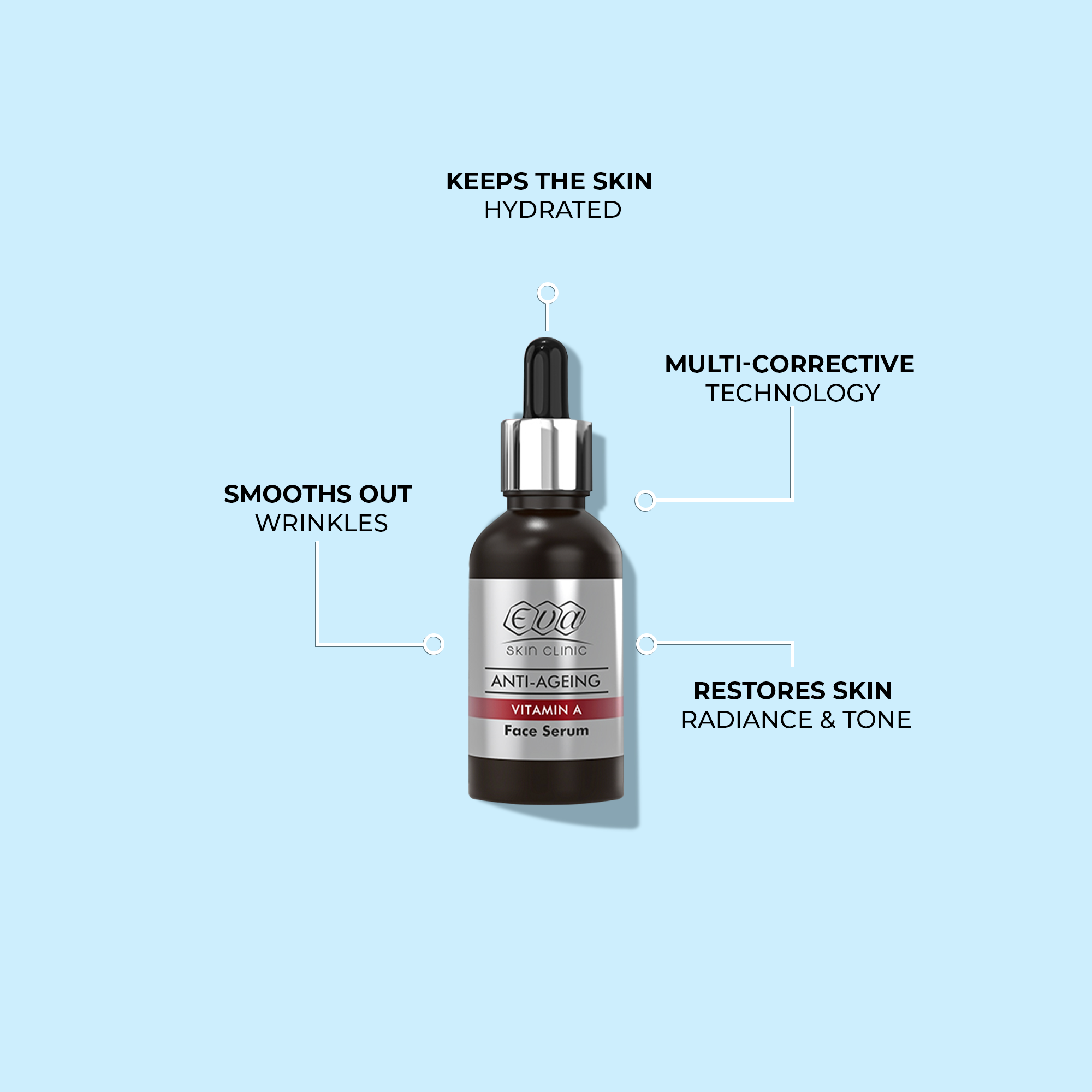 Anti-Ageing Vitamin A Face Serum