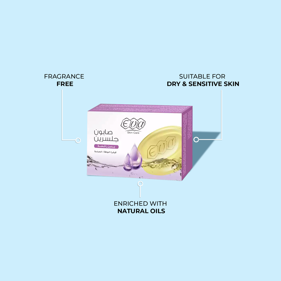 Glycerin Soap for Dry & Sensitive Skin