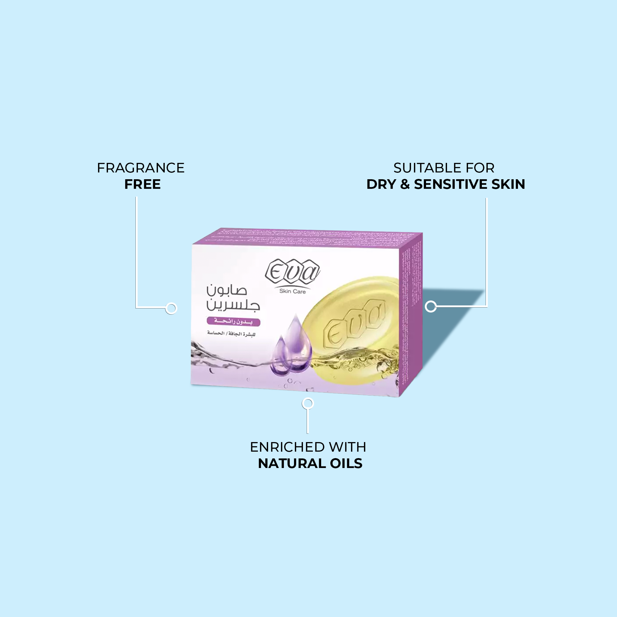 Glycerin Soap for Dry & Sensitive Skin