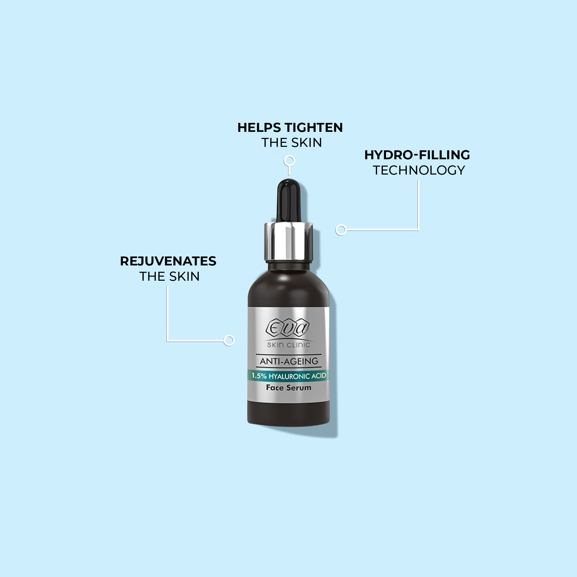 Anti-Ageing 1.5% Hyaluronic Acid Face Serum