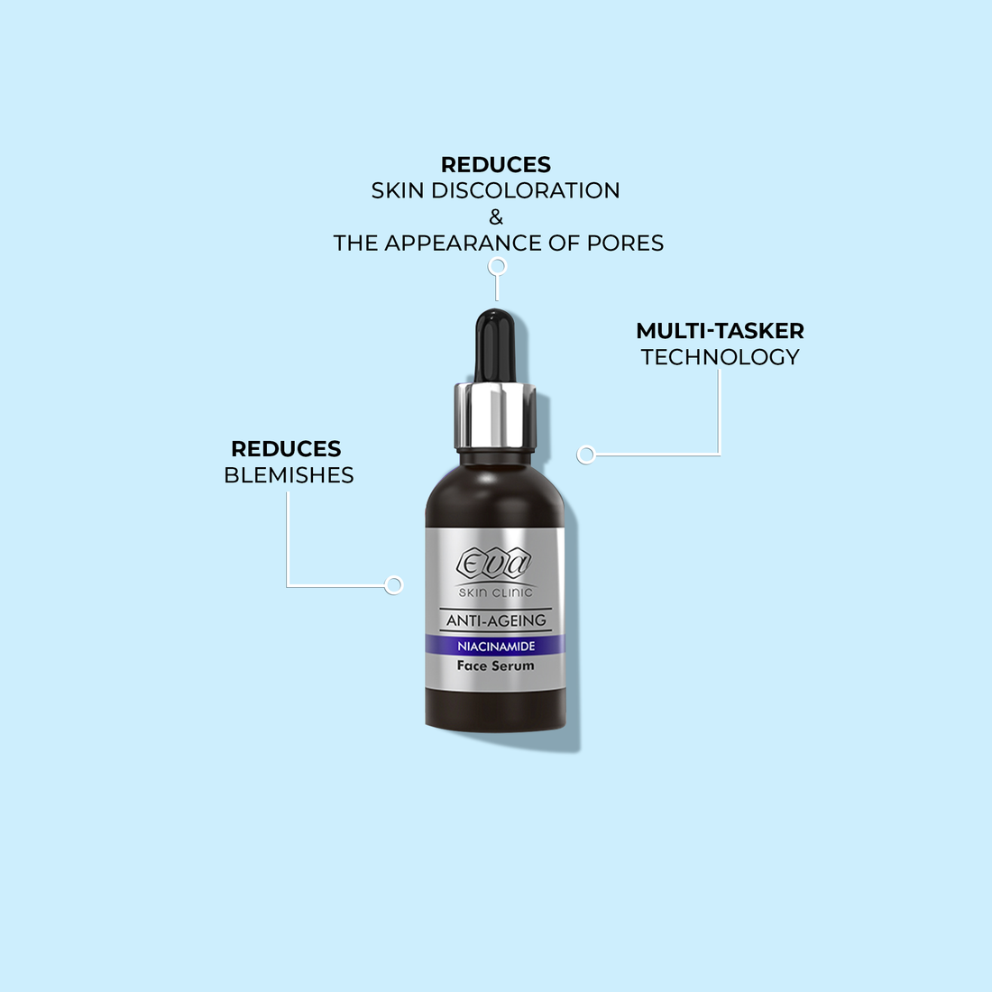 Anti-Ageing Niacinamide Face Serum