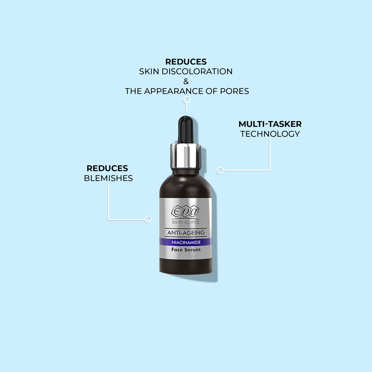 Anti-Ageing Niacinamide Face Serum