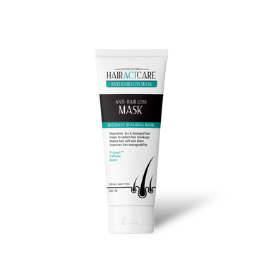 Hair Act Care Mask