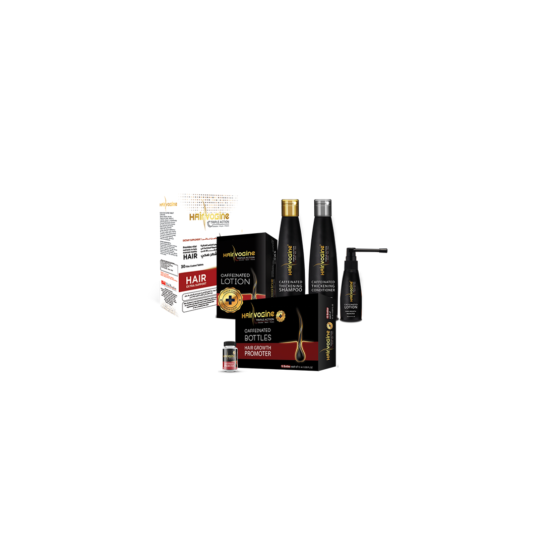 Caffeinated System Set