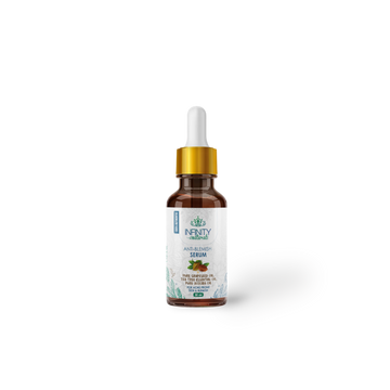Anti-Blemish Serum