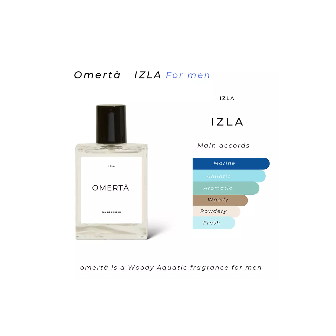 Omertà Perfume - For Him