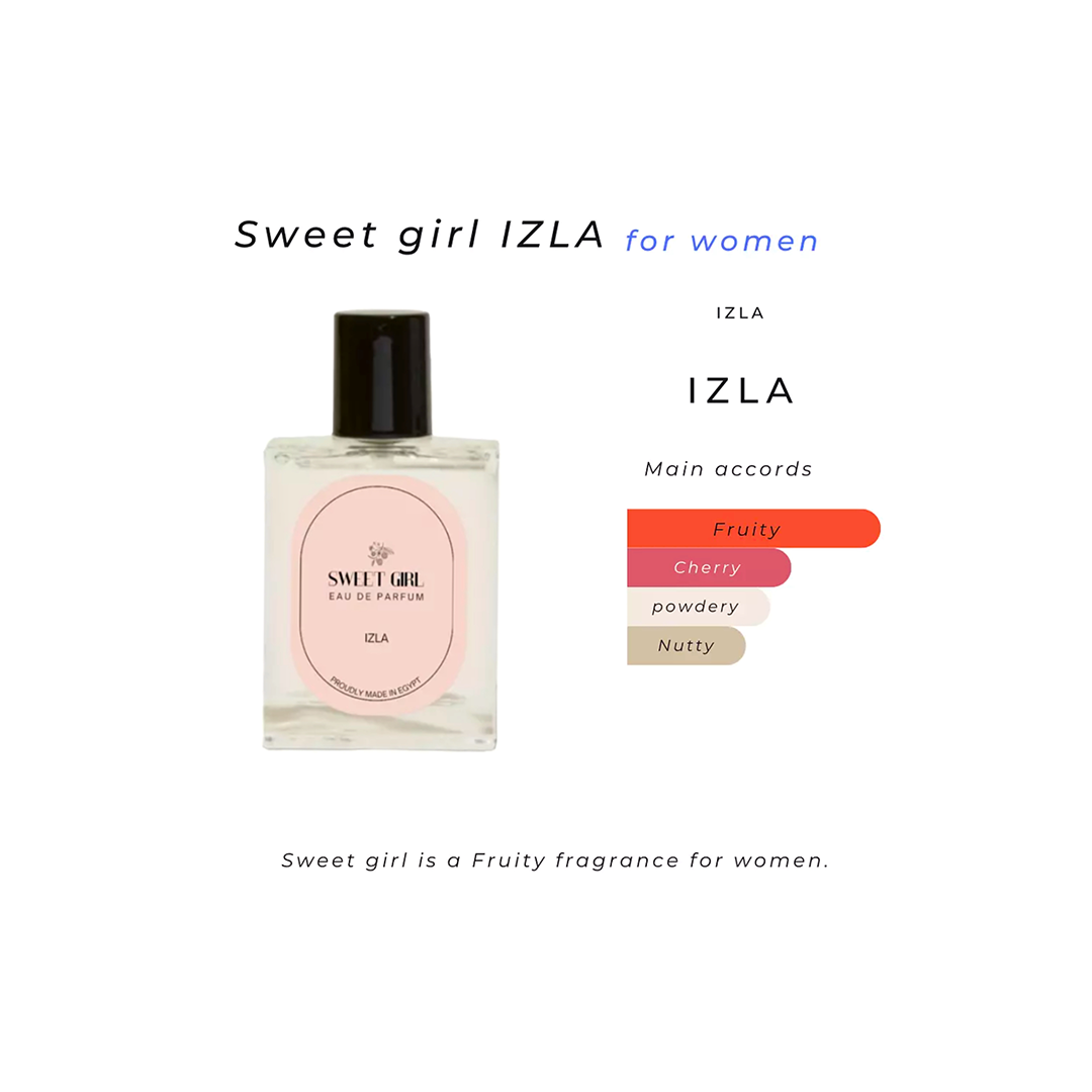 Sweet Girl Perfume