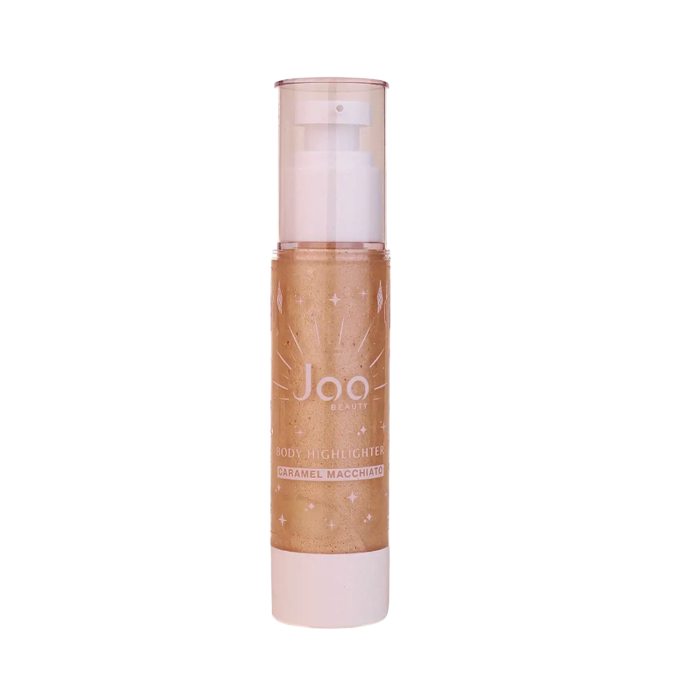 Body Highlighter