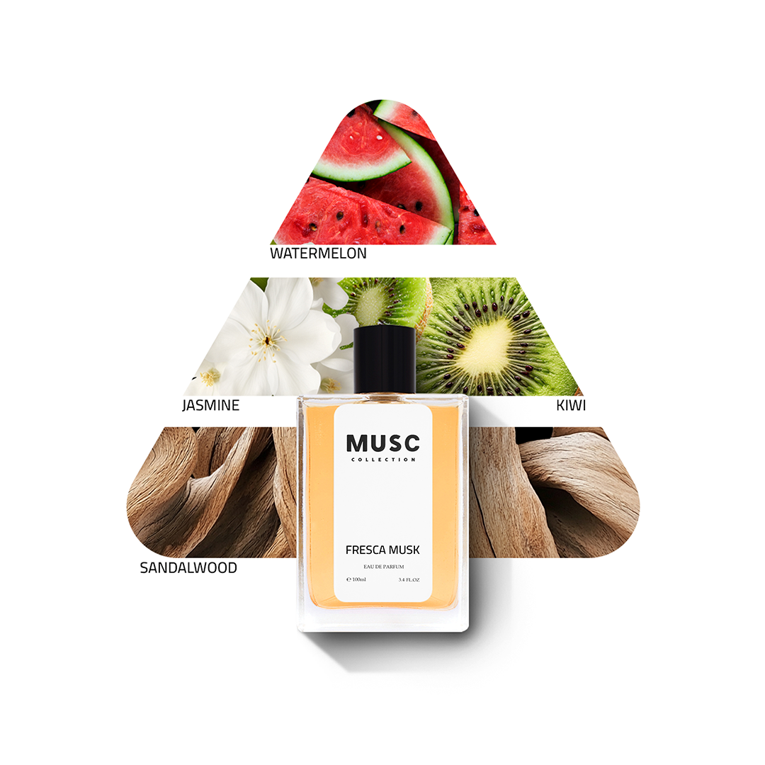 Fresca Perfume