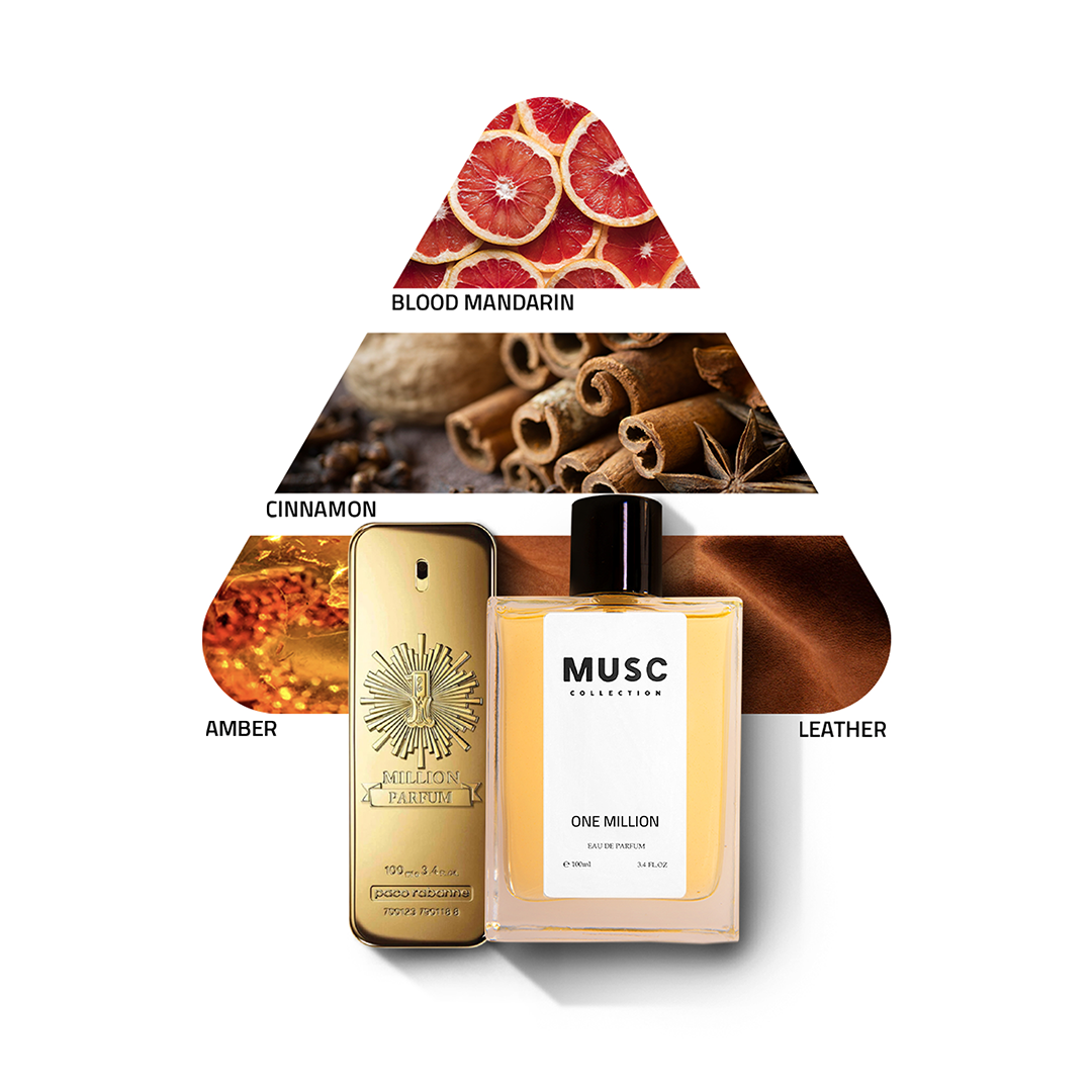 One Million Musc Perfume