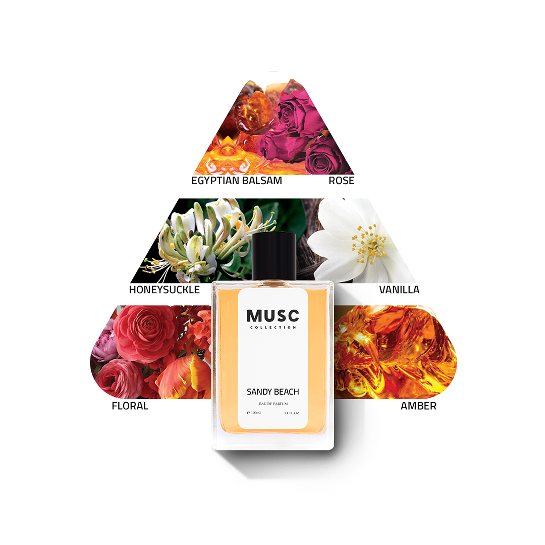 Sandy Beach Perfume