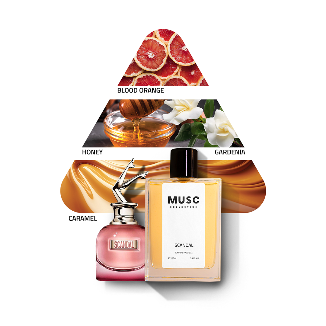 Scandal Musc Perfume
