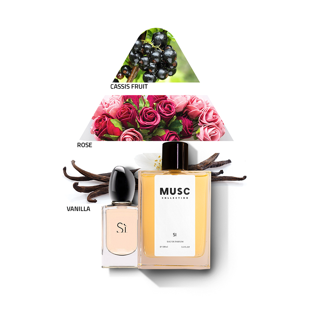 Si Perfume
