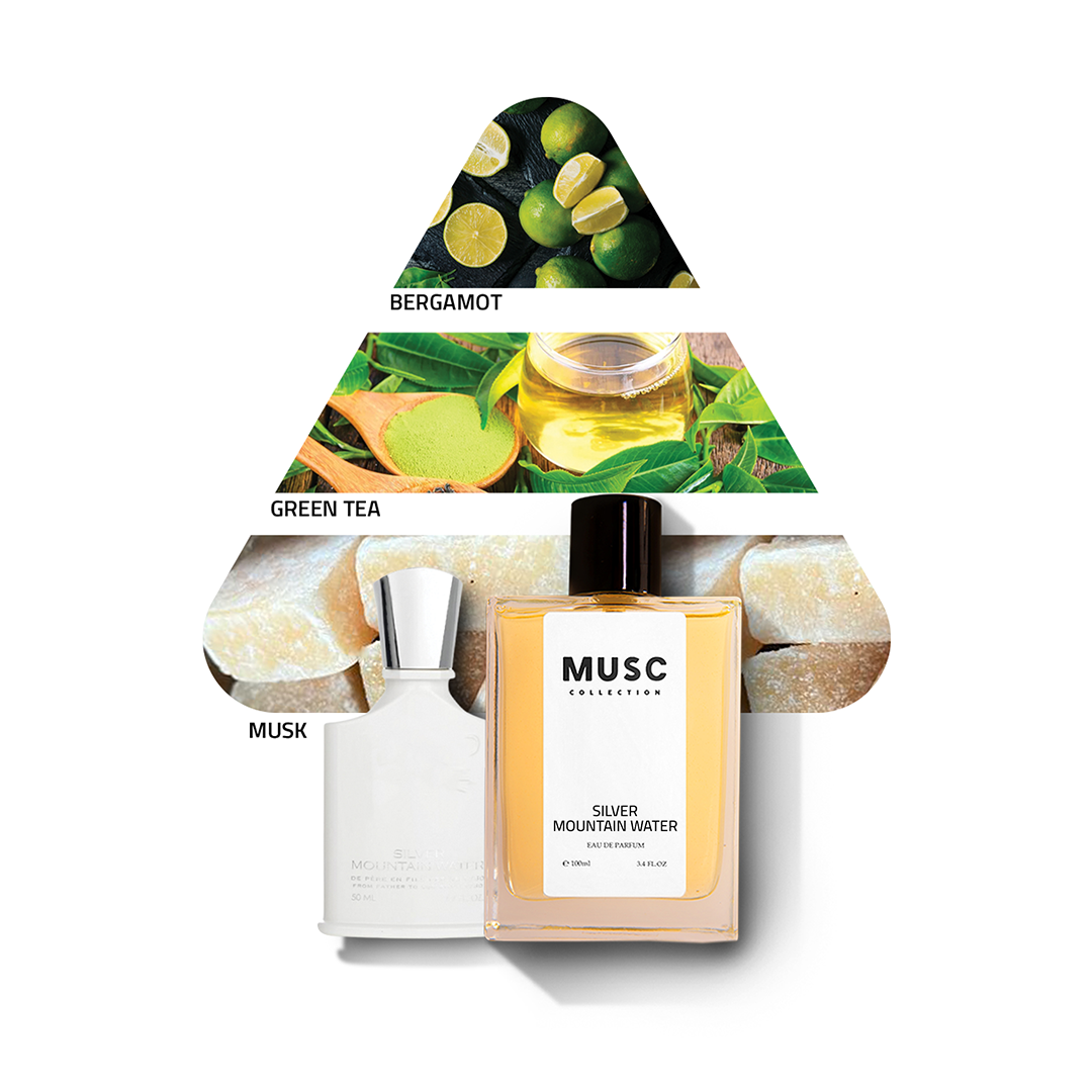 Silver Mountain Water Perfume