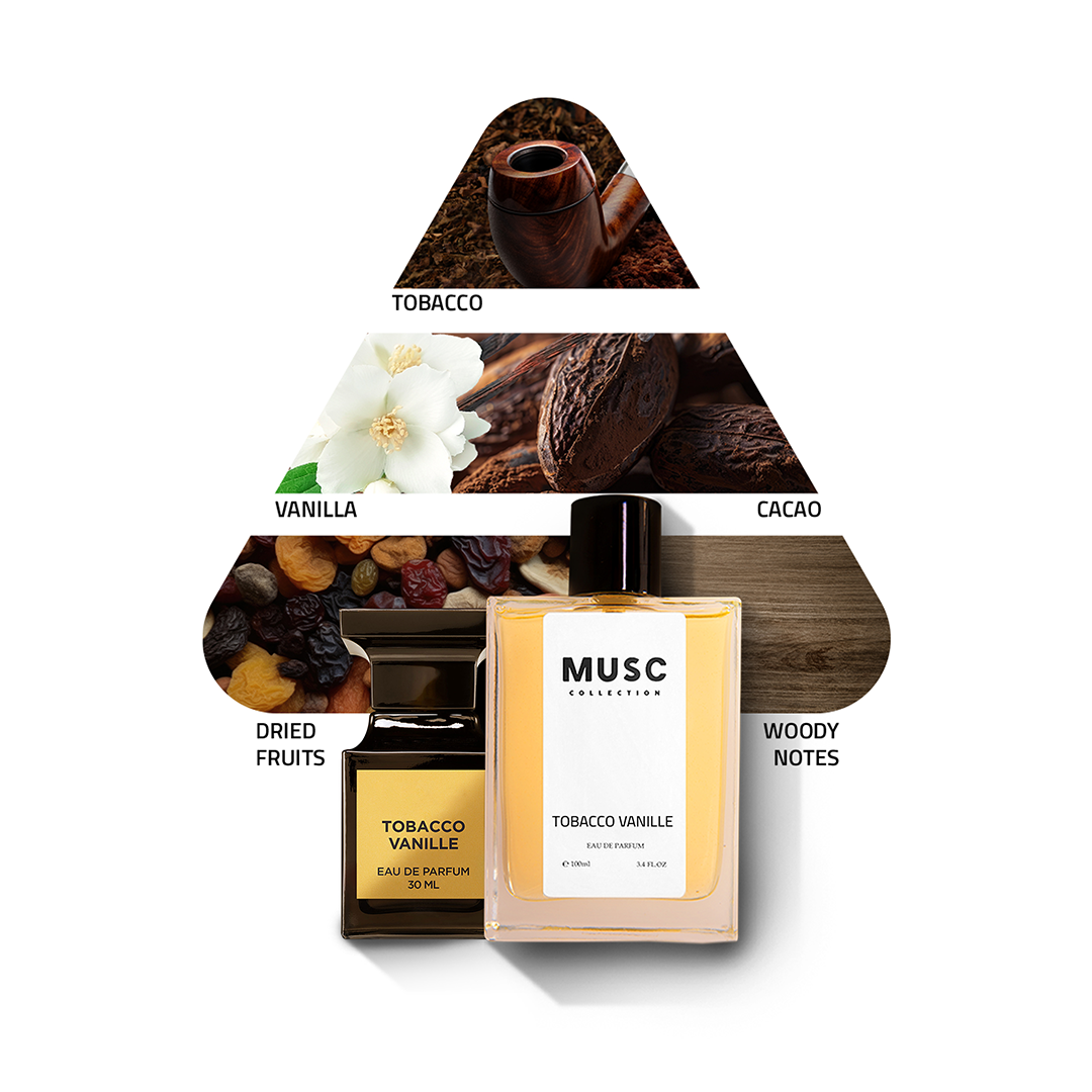 Tobacco Vanille Perfume
