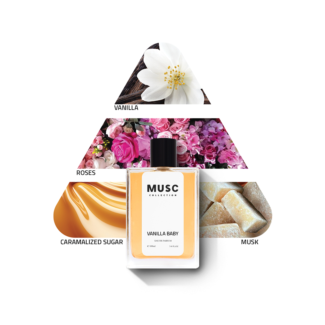 Vanilla Baby Perfume