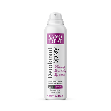 Deodorant Spray Candy Cotton