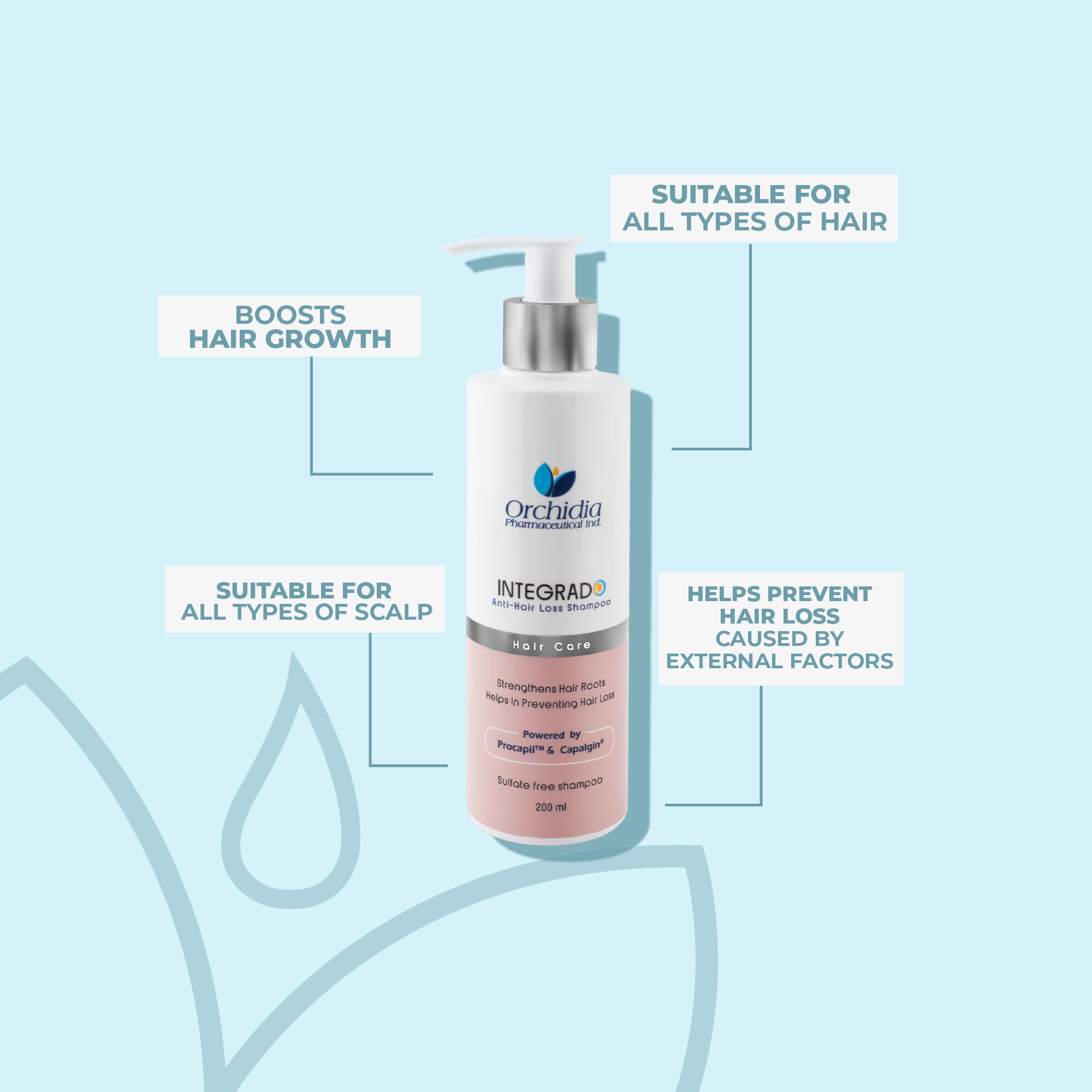 Integrado Anti-Hair Loss Shampoo