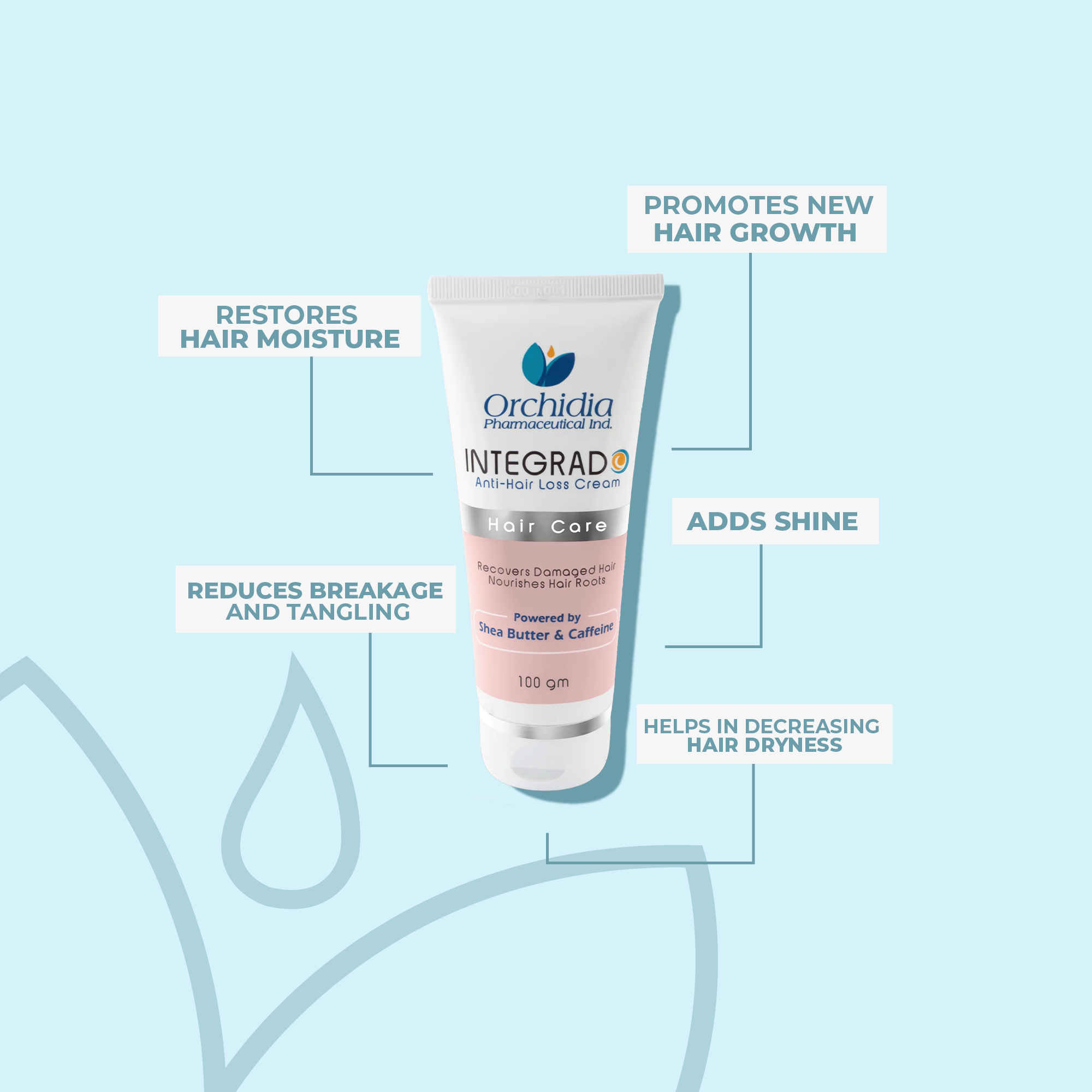 Integrado Anti-Hair Loss Cream