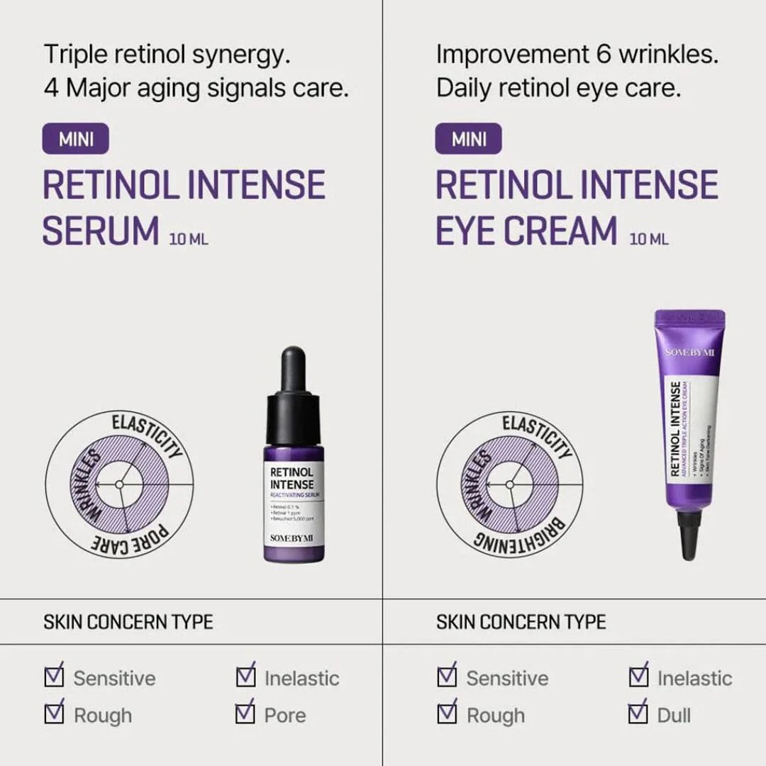 Retinol Intense Trial Kit