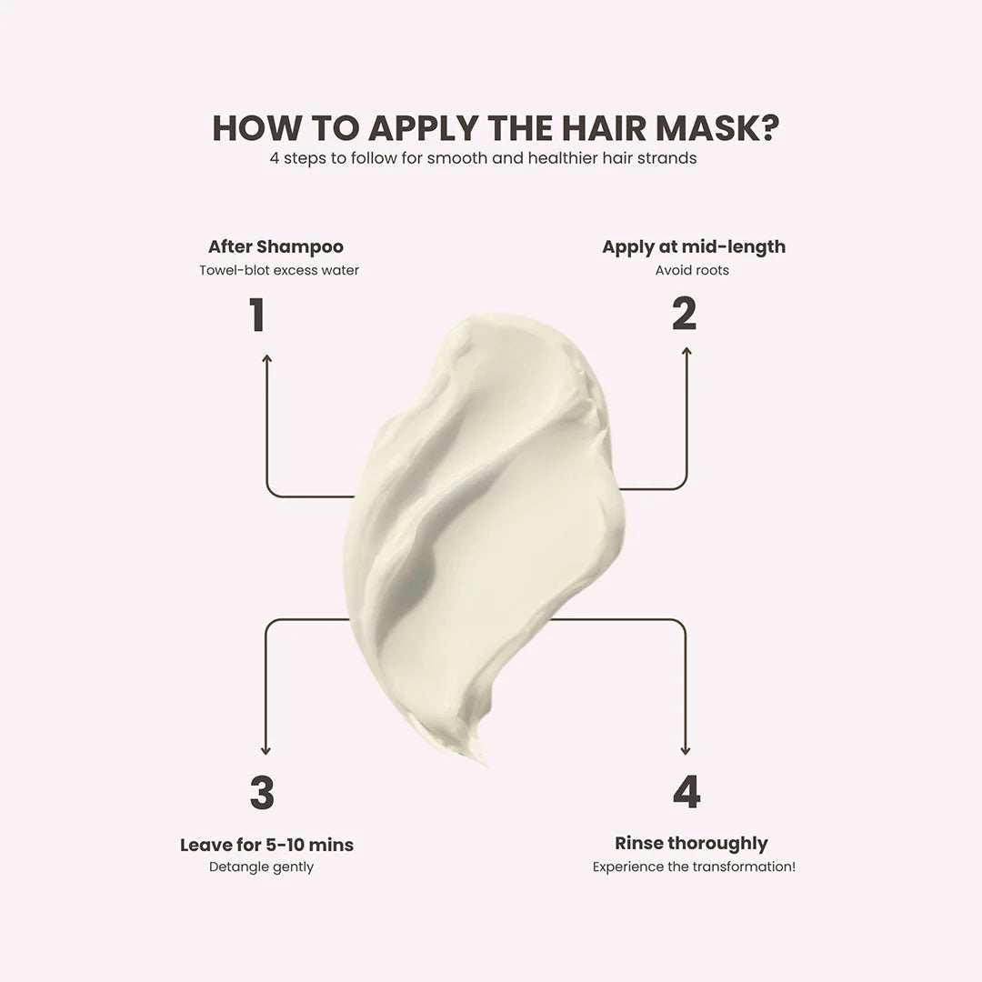 Metoblend Repair Hair Mask