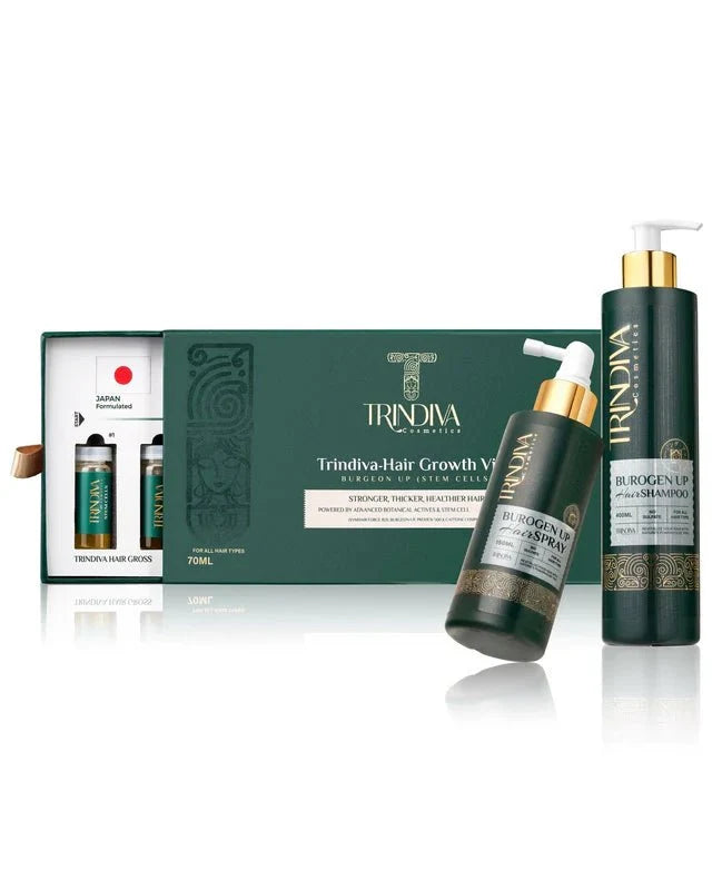TRINDIVA HAIR GROWTH PROTOCOL